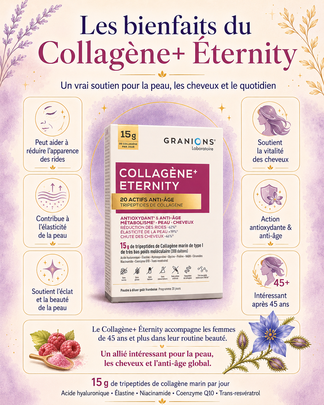 FeM_Collagène+ Éternity - Granions