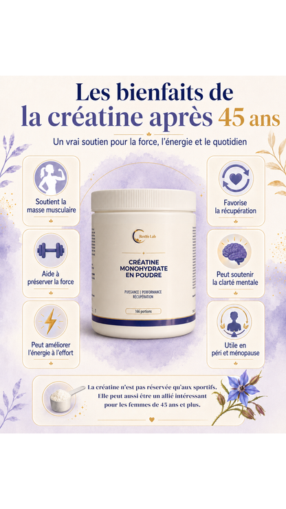 FeM_Créatine Monohydraté en Poudre